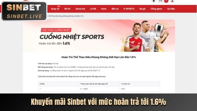 Hoàn trả cược không giới hạn tại shbet trang chủ
